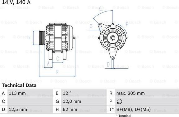 BOSCH 0 986 082 620 - Alternator www.molydon.hr