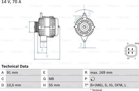 BOSCH 0 986 082 300 - Alternator www.molydon.hr