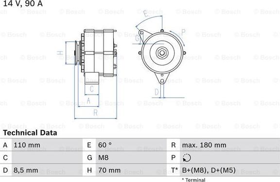 BOSCH 0 986 034 150 - Alternator www.molydon.hr