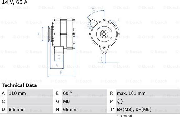 BOSCH 0 986 034 230 - Alternator www.molydon.hr