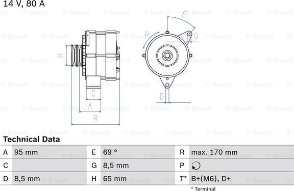 BOSCH 0 986 034 710 - Alternator www.molydon.hr