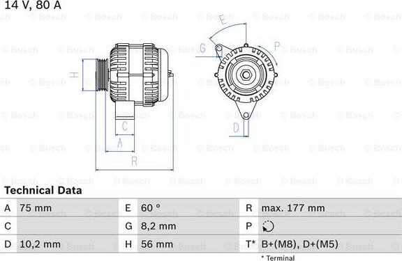 BOSCH 0 986 038 771 - Alternator www.molydon.hr