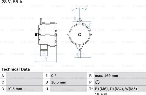 BOSCH 0 986 032 720 - Alternator www.molydon.hr