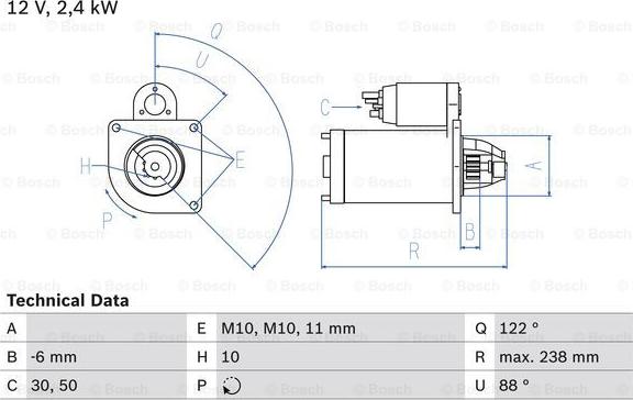 BOSCH 0 986 024 220 - Starter www.molydon.hr