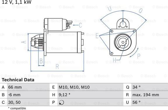 BOSCH 0 986 021 600 - Starter www.molydon.hr