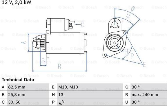 BOSCH 0 986 023 000 - Starter www.molydon.hr