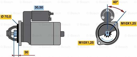 BOSCH 0 986 023 720 - Starter www.molydon.hr