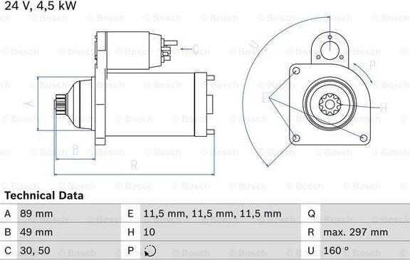 BOSCH 0 986 022 940 - Starter www.molydon.hr