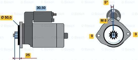 BOSCH 0 986 022 571 - Starter www.molydon.hr