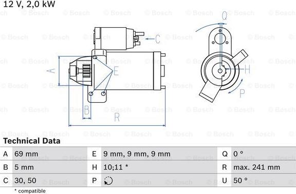 BOSCH 0 986 022 670 - Starter www.molydon.hr