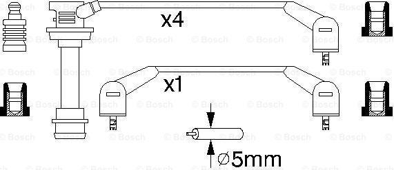 BOSCH 0 986 356 948 - Set kablova za paljenje www.molydon.hr