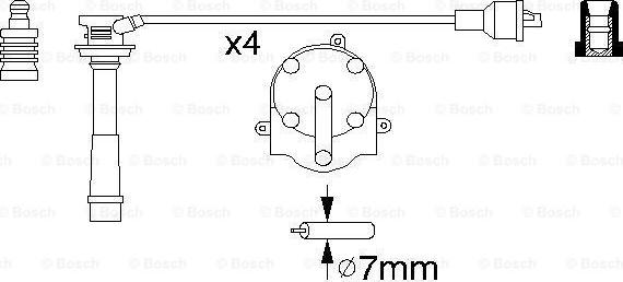 BOSCH 0 986 356 953 - Set kablova za paljenje www.molydon.hr