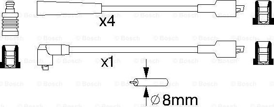 BOSCH 0 986 356 868 - Set kablova za paljenje www.molydon.hr