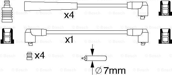 BOSCH 0 986 356 719 - Set kablova za paljenje www.molydon.hr