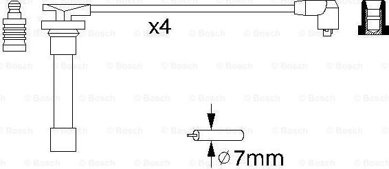 BOSCH 0 986 356 721 - Set kablova za paljenje www.molydon.hr