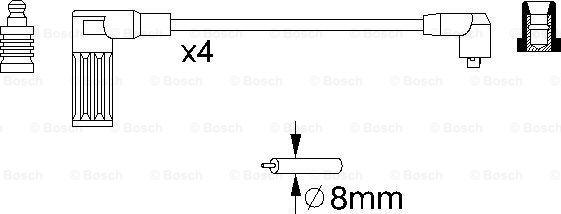 BOSCH 0 986 357 096 - Set kablova za paljenje www.molydon.hr