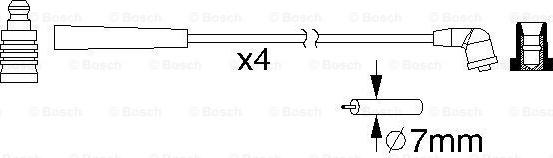 BOSCH 0 986 357 195 - Set kablova za paljenje www.molydon.hr