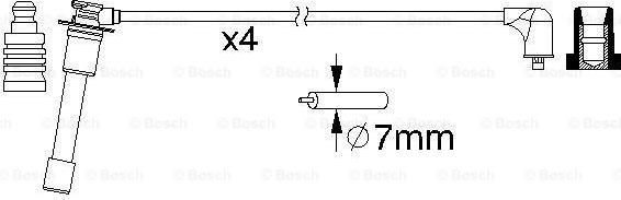 BOSCH 0 986 357 149 - Set kablova za paljenje www.molydon.hr