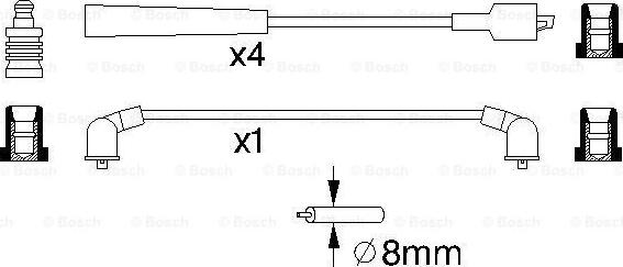 BOSCH 0 986 357 129 - Set kablova za paljenje www.molydon.hr