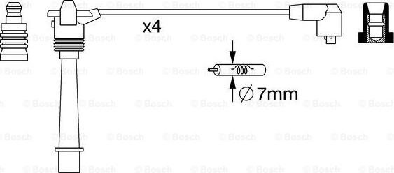 BOSCH 0 986 357 258 - Set kablova za paljenje www.molydon.hr