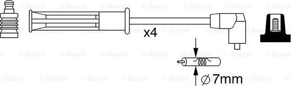 BOSCH 0 986 357 253 - Set kablova za paljenje www.molydon.hr