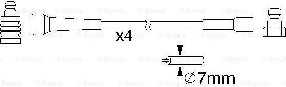 BOSCH 0 986 357 210 - Set kablova za paljenje www.molydon.hr