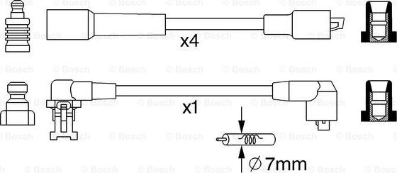 BOSCH 0 986 357 283 - Set kablova za paljenje www.molydon.hr