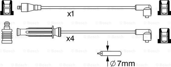 BOSCH 0 986 357 236 - Set kablova za paljenje www.molydon.hr