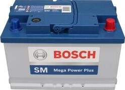 BOSCH 0 986 A00 225 - Akumulator  www.molydon.hr