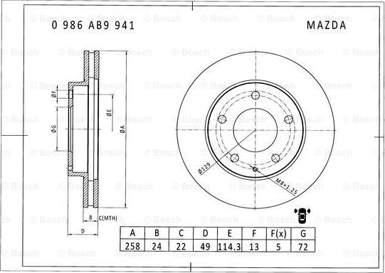 BOSCH 0 986 AB9 941 - Kočioni disk www.molydon.hr