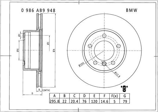 BOSCH 0 986 AB9 948 - Kočioni disk www.molydon.hr