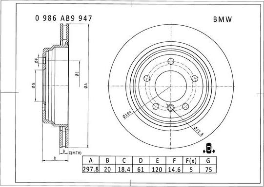 BOSCH 0 986 AB9 947 - Kočioni disk www.molydon.hr