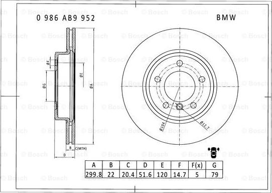 BOSCH 0 986 AB9 952 - Kočioni disk www.molydon.hr