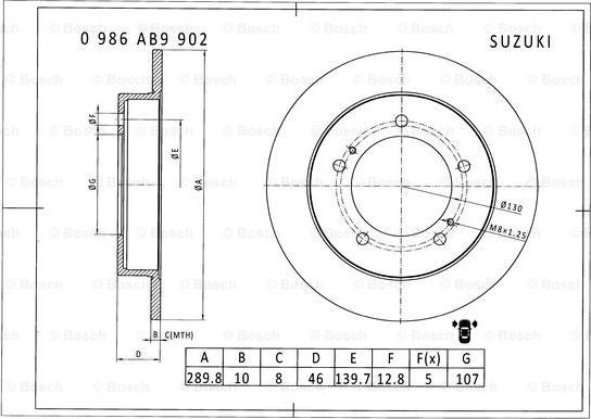 BOSCH 0 986 AB9 902 - Kočioni disk www.molydon.hr