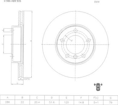 BOSCH 0 986 AB9 935 - Kočioni disk www.molydon.hr