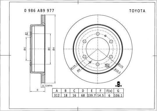 BOSCH 0 986 AB9 977 - Kočioni disk www.molydon.hr