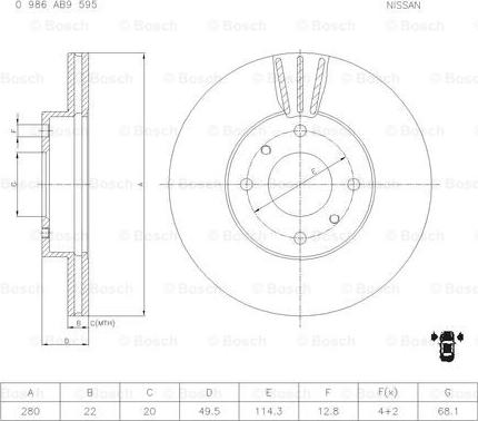 BOSCH 0 986 AB9 595 - Kočioni disk www.molydon.hr