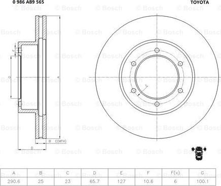 BOSCH 0 986 AB9 565 - Kočioni disk www.molydon.hr