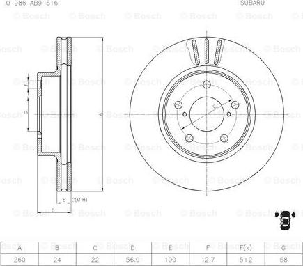 BOSCH 0 986 AB9 516 - Kočioni disk www.molydon.hr