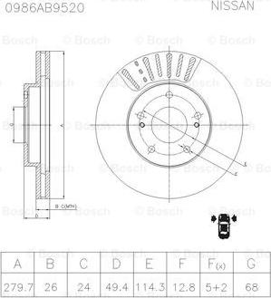 BOSCH 0 986 AB9 520 - Kočioni disk www.molydon.hr