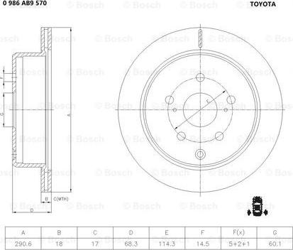 BOSCH 0 986 AB9 570 - Kočioni disk www.molydon.hr