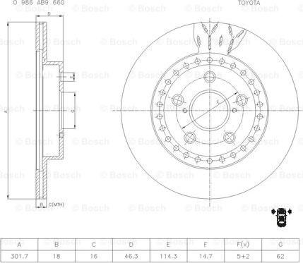 BOSCH 0 986 AB9 660 - Kočioni disk www.molydon.hr