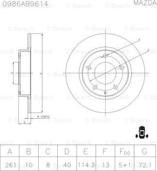 BOSCH 0 986 AB9 614 - Kočioni disk www.molydon.hr