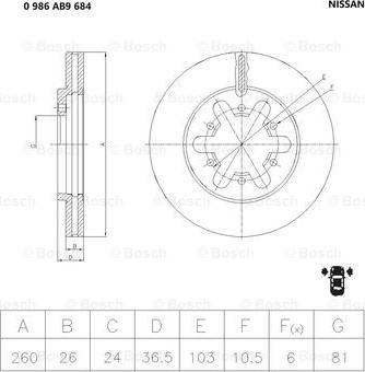 BOSCH 0 986 AB9 684 - Kočioni disk www.molydon.hr