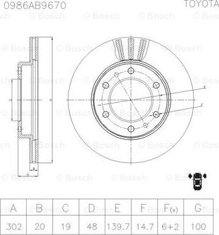 BOSCH 0 986 AB9 670 - Kočioni disk www.molydon.hr