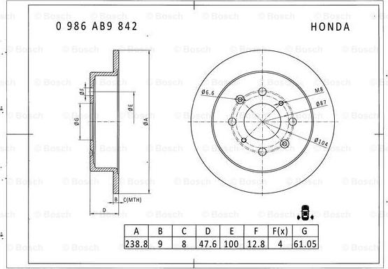 BOSCH 0 986 AB9 842 - Kočioni disk www.molydon.hr