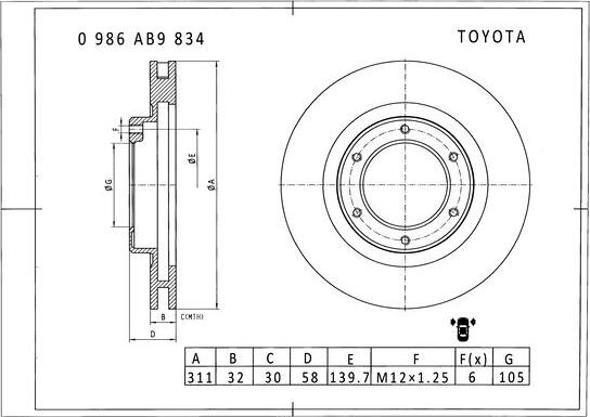 BOSCH 0 986 AB9 834 - Kočioni disk www.molydon.hr