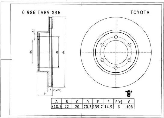 BOSCH 0 986 AB9 836 - Kočioni disk www.molydon.hr