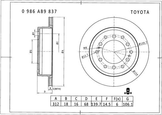 BOSCH 0 986 AB9 837 - Kočioni disk www.molydon.hr