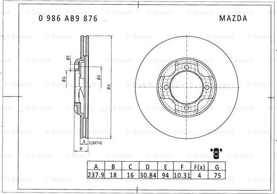 BOSCH 0 986 AB9 876 - Kočioni disk www.molydon.hr